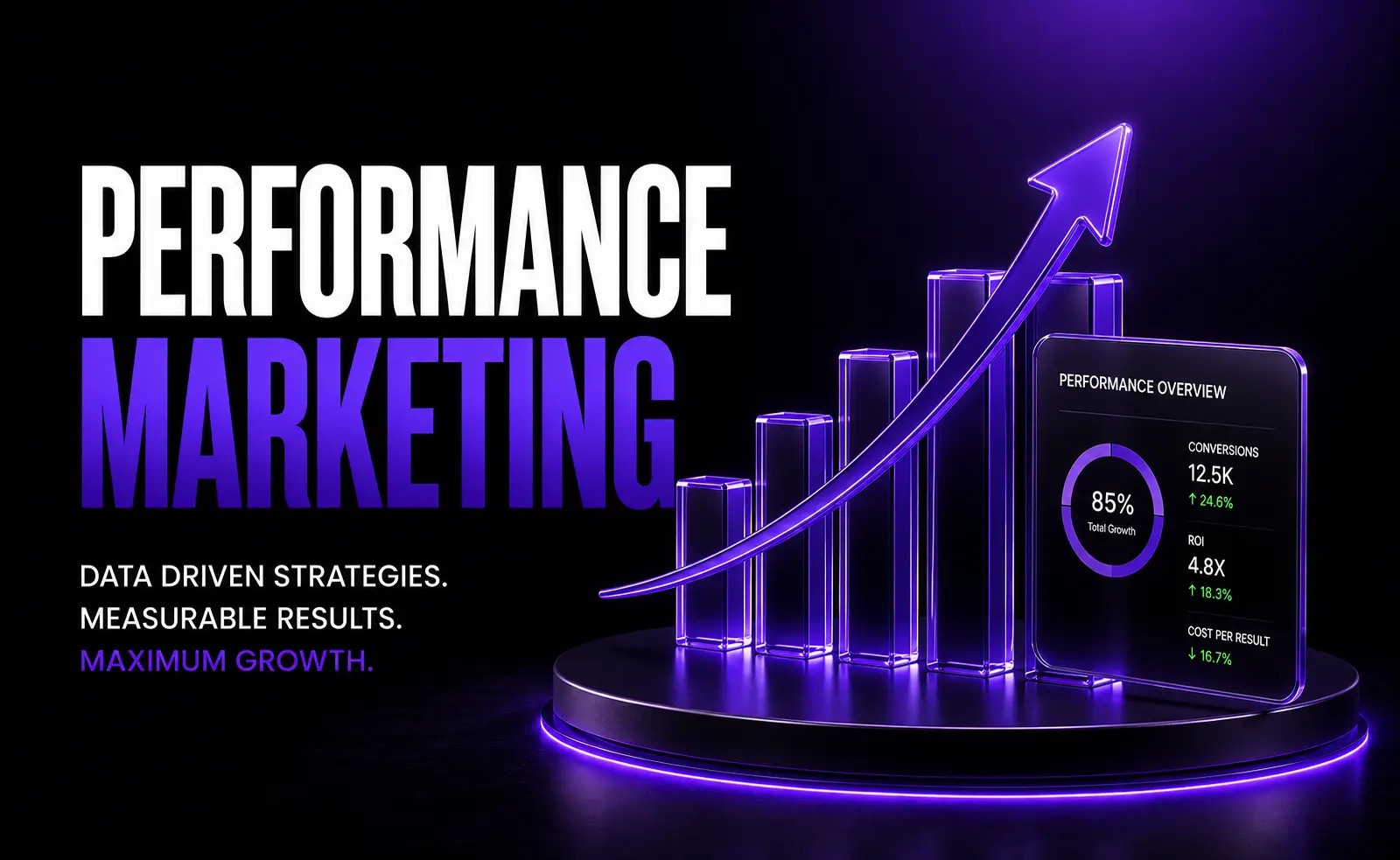 PERFORMANCE MARKETING